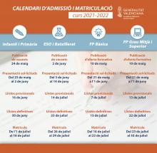 Calendari d'admissió i matriculació